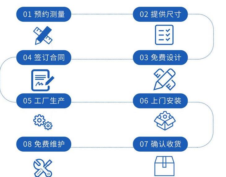 铜川消防通风管道 加工排烟除尘螺旋风管